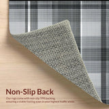 Ultra Soft Area Rug, Non Slip, Stain Resistant, Washable Area Rugs for Living Room, Bedroom, Sleek Contemporary Neutral Motif(Gray)
