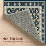 Ultra Soft Area Rug, Non Slip, Stain Resistant, Washable Area Rugs for Living Room, Bedroom, Trellis Area Navy and Beige Waterproof(Blue)