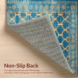 Ultra Soft Area Rug, Non Slip, Stain Resistant, Washable Area Rugs for Living Room, Bedroom, Rustic Oceanic Tiled Arrangement(Blue)