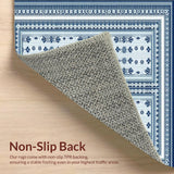 Ultra Soft Area Rug, Non Slip, Stain Resistant, Washable Area Rugs for Living Room, Bedroom, Symmetrical Geometric Area for Interior(Blue)
