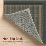 Ultra Soft Area Rug, Non Slip, Stain Resistant, Washable Area Rugs for Living Room, Bedroom, Rustic Softened Linear Patterns(Gray)