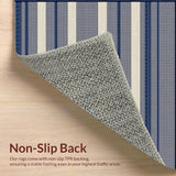 Ultra Soft Area Rug, Non Slip, Stain Resistant, Washable Area Rugs for Living Room, Bedroom, Whimsical Nautical Stripe Composition(Blue)