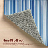 Ultra Soft Area Rug, Non Slip, Stain Resistant, Washable Area Rugs for Living Room, Bedroom, Artful Muted Color Harmony(Blue)