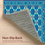 Ultra Soft Area Rug, Non Slip, Stain Resistant, Washable Area Rugs for Living Room, Bedroom, Vintage Blue Geometric Living Room Rug Washable(Blue)