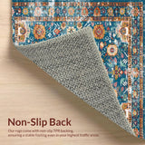 Ultra Soft Area Rug, Non Slip, Stain Resistant, Washable Area Rugs for Living Room, Bedroom, Rustic Tribal Tiled Pattern(Blue)