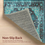 Ultra Soft Area Rug, Non Slip, Stain Resistant, Washable Area Rugs for Living Room, Bedroom, Rustic Vintage Ogee Pattern Design(Blue)