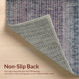 Ultra Soft Area Rug, Non Slip, Stain Resistant, Washable Area Rugs for Living Room, Bedroom, Elegant Foldable Microfiber Home Décor Non-Slip Washable Floor Covering(Blue)