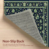 Ultra Soft Area Rug, Non Slip, Stain Resistant, Washable Area Rugs for Living Room, Bedroom, Cozy Earthy Tone Composition(Blue)