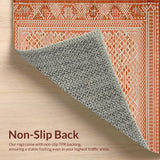 Ultra Soft Area Rug, Non Slip, Stain Resistant, Washable Area Rugs for Living Room, Bedroom, Eclectic Textured Contemporary Look(Orange)