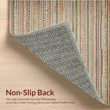 Ultra Soft Area Rug, Non Slip, Stain Resistant, Washable Area Rugs for Living Room, Bedroom, Luxurious Handcrafted Nature-Inspired Look(Gray)