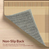 Ultra Soft Area Rug, Non Slip, Stain Resistant, Washable Area Rugs for Living Room, Bedroom, Trendy Subtle Geometric Arrangement(Beige)