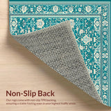 Ultra Soft Area Rug, Non Slip, Stain Resistant, Washable Area Rugs for Living Room, Bedroom, Art Nouveau with Turquoise and Silver Highlights(Blue)
