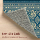 Ultra Soft Area Rug, Non Slip, Stain Resistant, Washable Area Rugs for Living Room, Bedroom, Rustic Neutral Farmhouse Kitchen Non-Slip Rug Set(Blue)