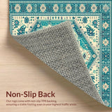 Ultra Soft Area Rug, Non Slip, Stain Resistant, Washable Area Rugs for Living Room, Bedroom, Modern Turquoise Beige Oriental Medallion(Blue)