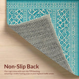 Ultra Soft Area Rug, Non Slip, Stain Resistant, Washable Area Rugs for Living Room, Bedroom, Rustic Trellis Inspired Design(Blue)