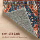 Ultra Soft Area Rug, Non Slip, Stain Resistant, Washable Area Rugs for Living Room, Bedroom, Cozy Earthy Medallion Pattern(Blue)
