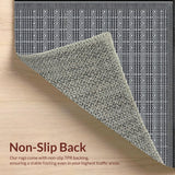 Ultra Soft Area Rug, Non Slip, Stain Resistant, Washable Area Rugs for Living Room, Bedroom, Rustic Geometric Motif with Depth(Black)
