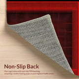Ultra Soft Area Rug, Non Slip, Stain Resistant, Washable Area Rugs for Living Room, Bedroom, Luxurious Soft Red Texture(Red)