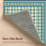 Ultra Soft Area Rug, Non Slip, Stain Resistant, Washable Area Rugs for Living Room, Bedroom, Symmetrical Trellis for Living(Blue)