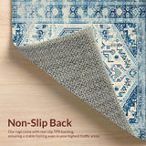 Ultra Soft Area Rug, Non Slip, Stain Resistant, Washable Area Rugs for Living Room, Bedroom, Rustic Light Blue Tiled Arrangement(Blue)