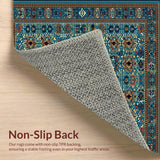 Ultra Soft Area Rug, Non Slip, Stain Resistant, Washable Area Rugs for Living Room, Bedroom, Boho Vintage with Deep Blue and Brown Accents(Blue)