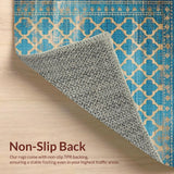 Ultra Soft Area Rug, Non Slip, Stain Resistant, Washable Area Rugs for Living Room, Bedroom, Rustic Spice Tiled Arrangement(Blue)