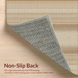 Ultra Soft Area Rug, Non Slip, Stain Resistant, Washable Area Rugs for Living Room, Bedroom, Luxe Soft Textured Ambiance(Beige)