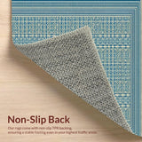 Ultra Soft Area Rug, Non Slip, Stain Resistant, Washable Area Rugs for Living Room, Bedroom, Abstract Lattice Design in Blue(Blue)