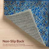 Ultra Soft Area Rug, Non Slip, Stain Resistant, Washable Area Rugs for Living Room, Bedroom, Contemporary Geometric Design Runner Area with Dynamic Shapes(Blue)