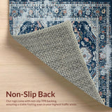 Ultra Soft Area Rug, Non Slip, Stain Resistant, Washable Area Rugs for Living Room, Bedroom, Serene Monochrome Medallion Theme(Blue)