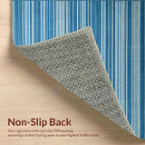 Contemporary High Traffic Comfort(Blue)