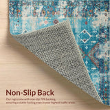 Ultra Soft Area Rug, Non Slip, Stain Resistant, Washable Area Rugs for Living Room, Bedroom, Rustic Geometric Earthy Tones(Blue)