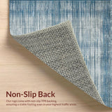 Ultra Soft Area Rug, Non Slip, Stain Resistant, Washable Area Rugs for Living Room, Bedroom, Rustic Waffle Patterned Harmony(Blue)