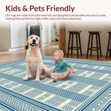 Ultra Soft Area Rug, Non Slip, Stain Resistant, Washable Area Rugs for Living Room, Bedroom, Rustic Textured Oval Motif(Blue)