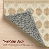 Ultra Soft Area Rug, Non Slip, Stain Resistant, Washable Area Rugs for Living Room, Bedroom, Stylish Subtle Textured Finish(Beige)