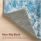 Ultra Soft Area Rug, Non Slip, Stain Resistant, Washable Area Rugs for Living Room, Bedroom, Serene Minimalist Diamond Pattern(Blue)