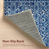 Ultra Soft Area Rug, Non Slip, Stain Resistant, Washable Area Rugs for Living Room, Bedroom, Reversible Navy Blue Patio Camping Rug(Blue)