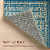 Ultra Soft Area Rug, Non Slip, Stain Resistant, Washable Area Rugs for Living Room, Bedroom, Luxurious Vintage Tiled Aesthetic(Blue)