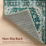 Ultra Soft Area Rug, Non Slip, Stain Resistant, Washable Area Rugs for Living Room, Bedroom, Rustic Green Blue Patterned Textile(Blue)