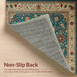 Ultra Soft Area Rug, Non Slip, Stain Resistant, Washable Area Rugs for Living Room, Bedroom, Chic Neutral Toned Print(Blue)