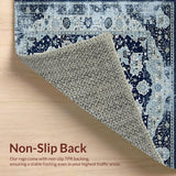 Ultra Soft Area Rug, Non Slip, Stain Resistant, Washable Area Rugs for Living Room, Bedroom, Rustic Ogee Pattern in Blue Hues(Blue)