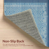 Ultra Soft Area Rug, Non Slip, Stain Resistant, Washable Area Rugs for Living Room, Bedroom, Transitional Grey Ogee Motif(Blue)