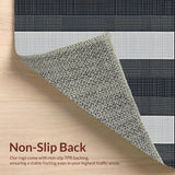Ultra Soft Area Rug, Non Slip, Stain Resistant, Washable Area Rugs for Living Room, Bedroom, Sophisticated Monochrome Geometry(Black)