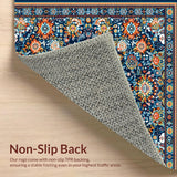 Ultra Soft Area Rug, Non Slip, Stain Resistant, Washable Area Rugs for Living Room, Bedroom, Dynamic Color Splash Medallion Style(Blue)