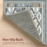 Ultra Soft Area Rug, Non Slip, Stain Resistant, Washable Area Rugs for Living Room, Bedroom, Rustic Symmetrical Ogee Theme(Blue)