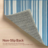 Ultra Soft Area Rug, Non Slip, Stain Resistant, Washable Area Rugs for Living Room, Bedroom, Rustic Textured Ivory Patterns(Blue)