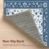 Ultra Soft Area Rug, Non Slip, Stain Resistant, Washable Area Rugs for Living Room, Bedroom, Refined Elegant Floral Texture(Blue)