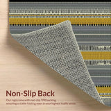 Ultra Soft Area Rug, Non Slip, Stain Resistant, Washable Area Rugs for Living Room, Bedroom, Contemporary Playful Stripe Design(Gray)
