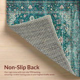 Ultra Soft Area Rug, Non Slip, Stain Resistant, Washable Area Rugs for Living Room, Bedroom, Vibrant Earth Toned Pattern(Blue)