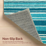 Ultra Soft Area Rug, Non Slip, Stain Resistant, Washable Area Rugs for Living Room, Bedroom, Striped Teal Balcony Minimalist Plastic Carpet(Blue)